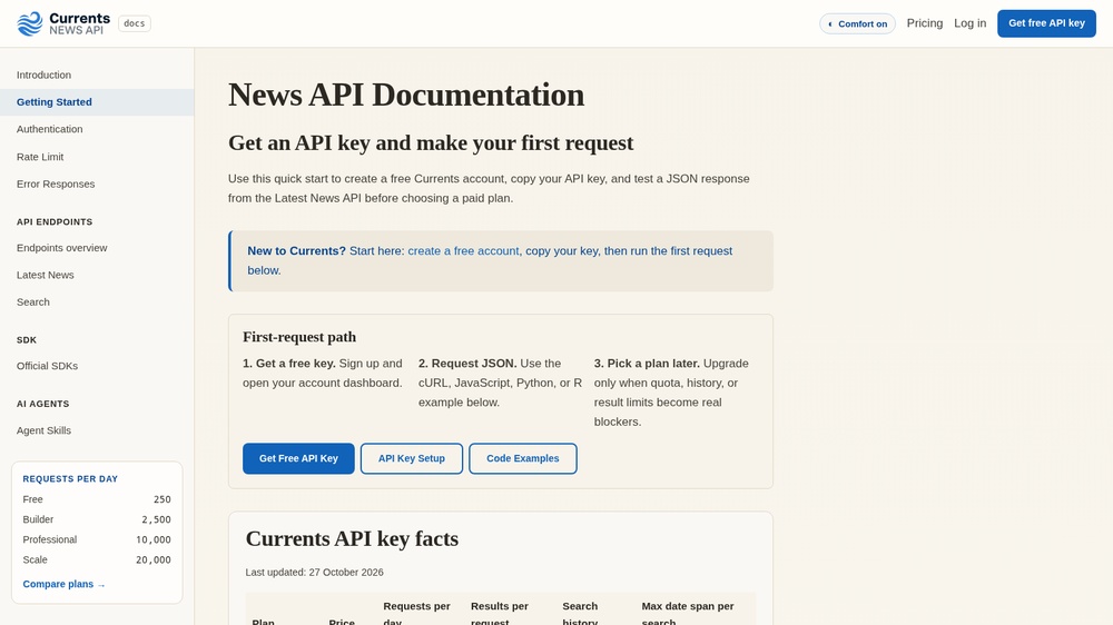 Currents API