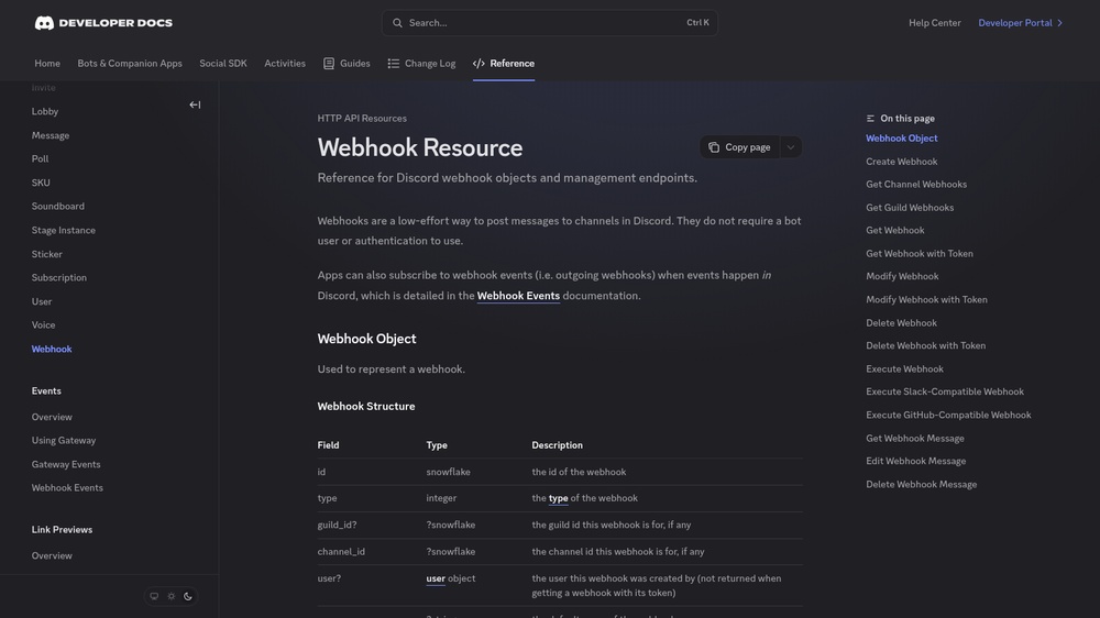 Discord webhooks