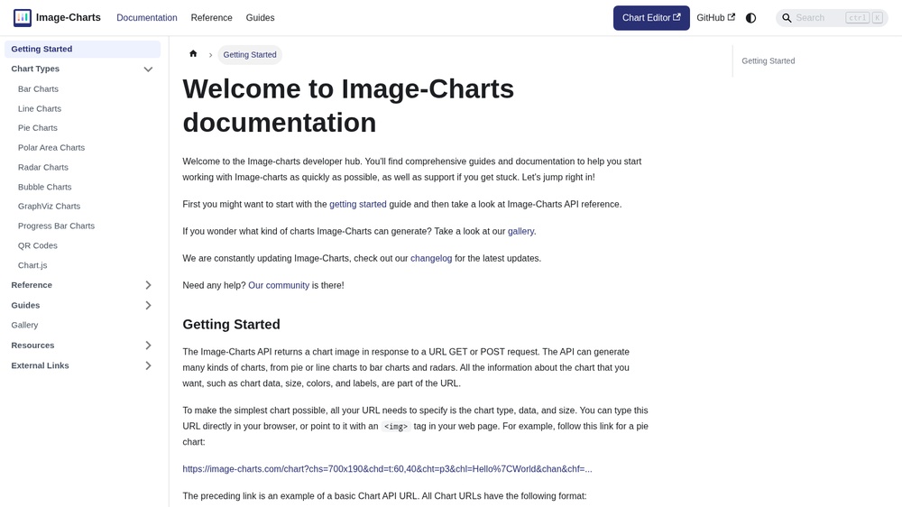 Image-Charts