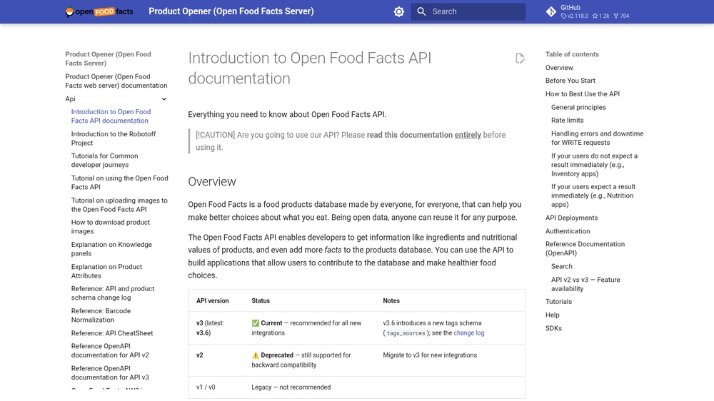 Open Food Facts API